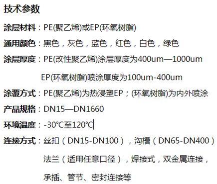 重庆给水涂塑复合钢管技术参数